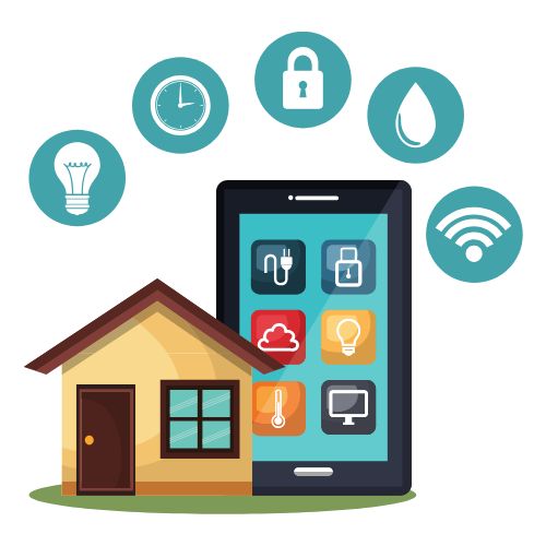 Smart Home